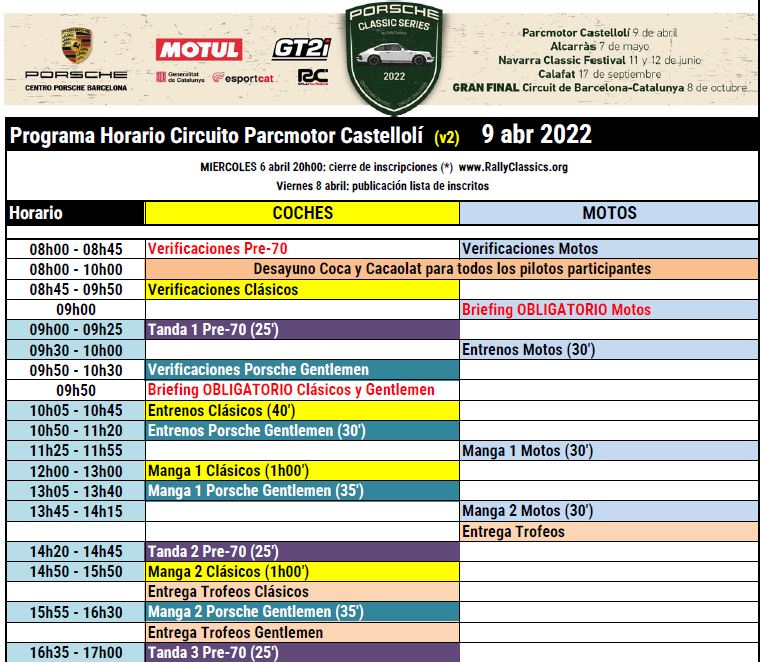 Porsche classic series Pruebas 2022
