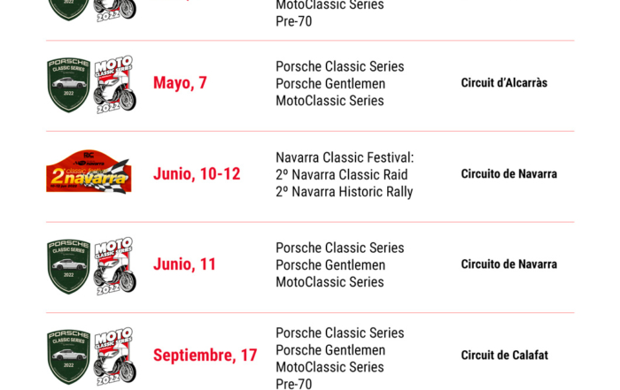 Presentem el calendari de la temporada 2022 de RallyClassics
