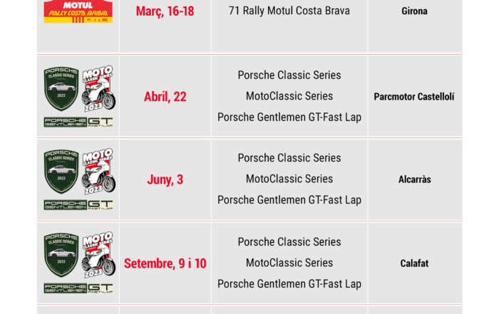 Presentamos el calendario 2023 de RallyClassics